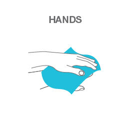 ifu_personal_care_wipes_hands_wbst
